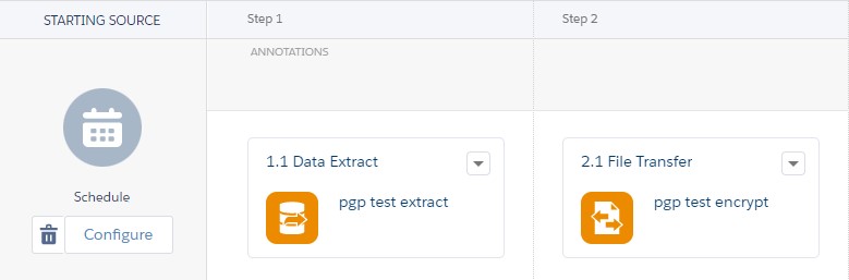 Automation export encrypted