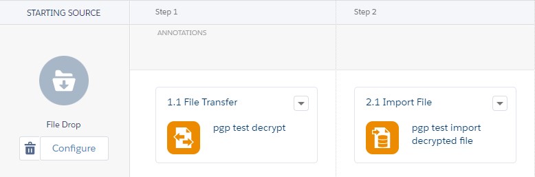 Automation import encrypted